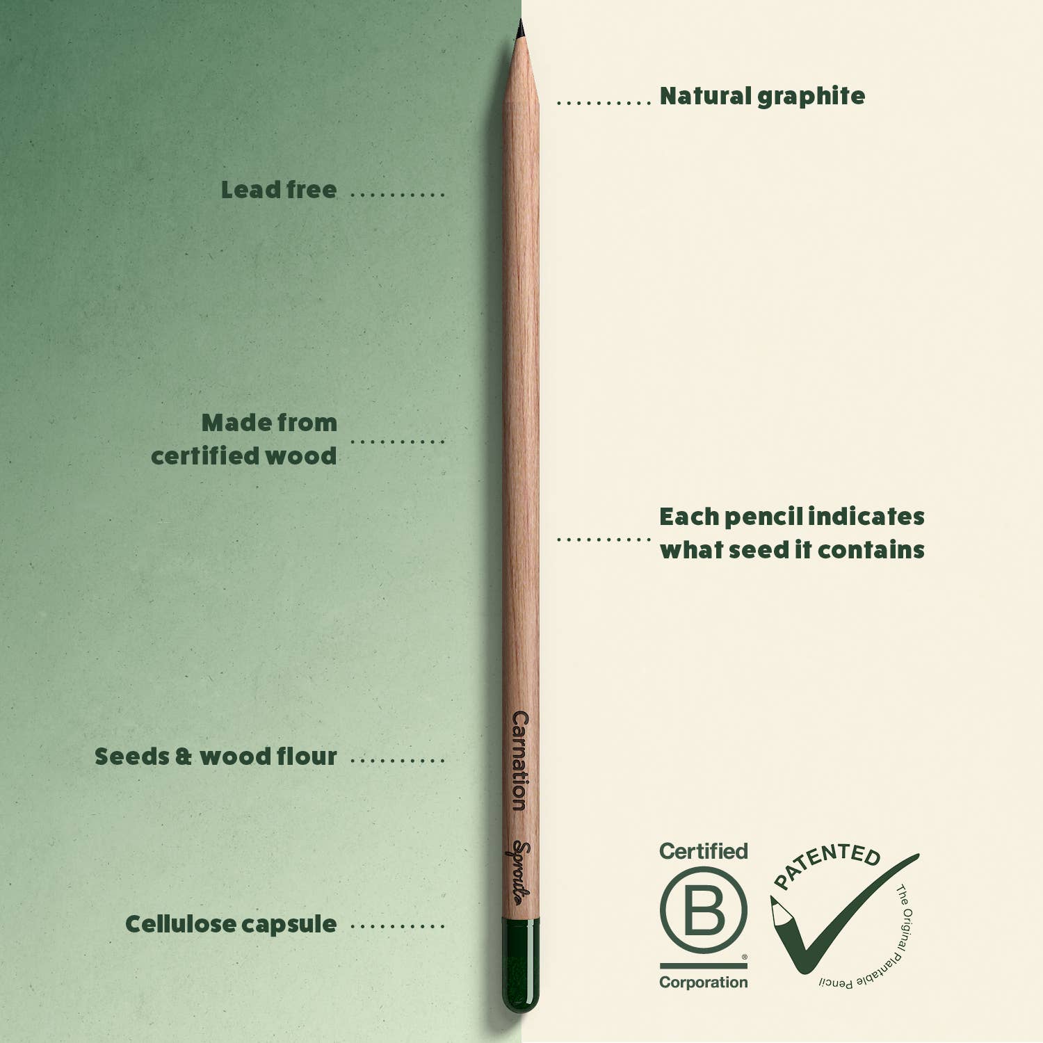 SproutWorld Plantable Pencils | X-mas · 5 pack